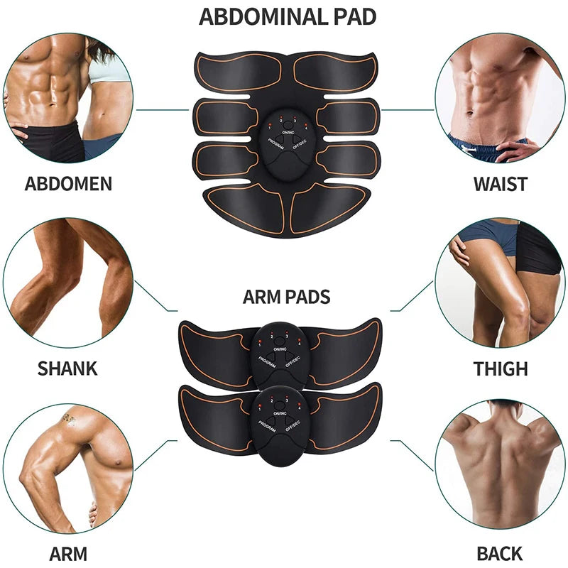 ThermaSculpt Ab Kit by SculptCore