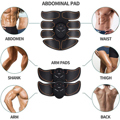 ThermaSculpt Ab Kit by SculptCore