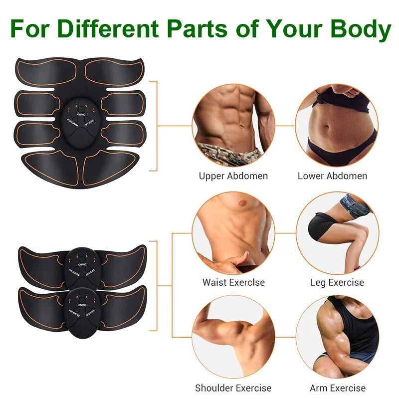 ThermaSculpt Ab Kit by SculptCore